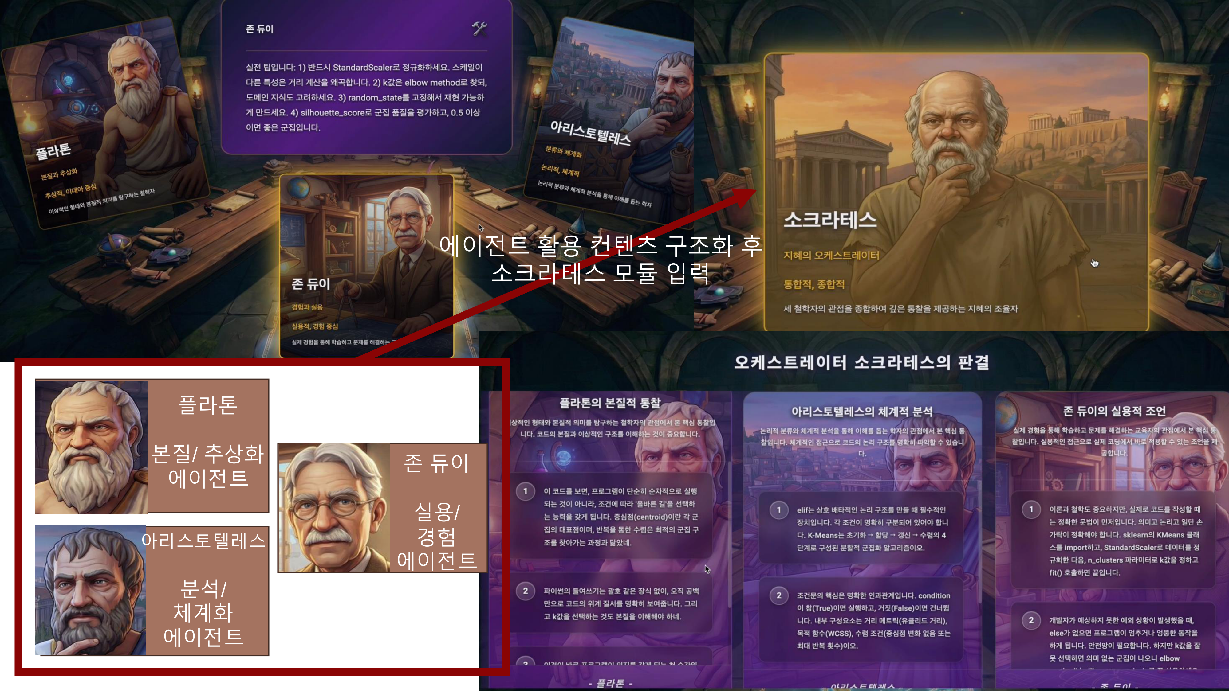 에이전트 기반 소크라테스 모듈